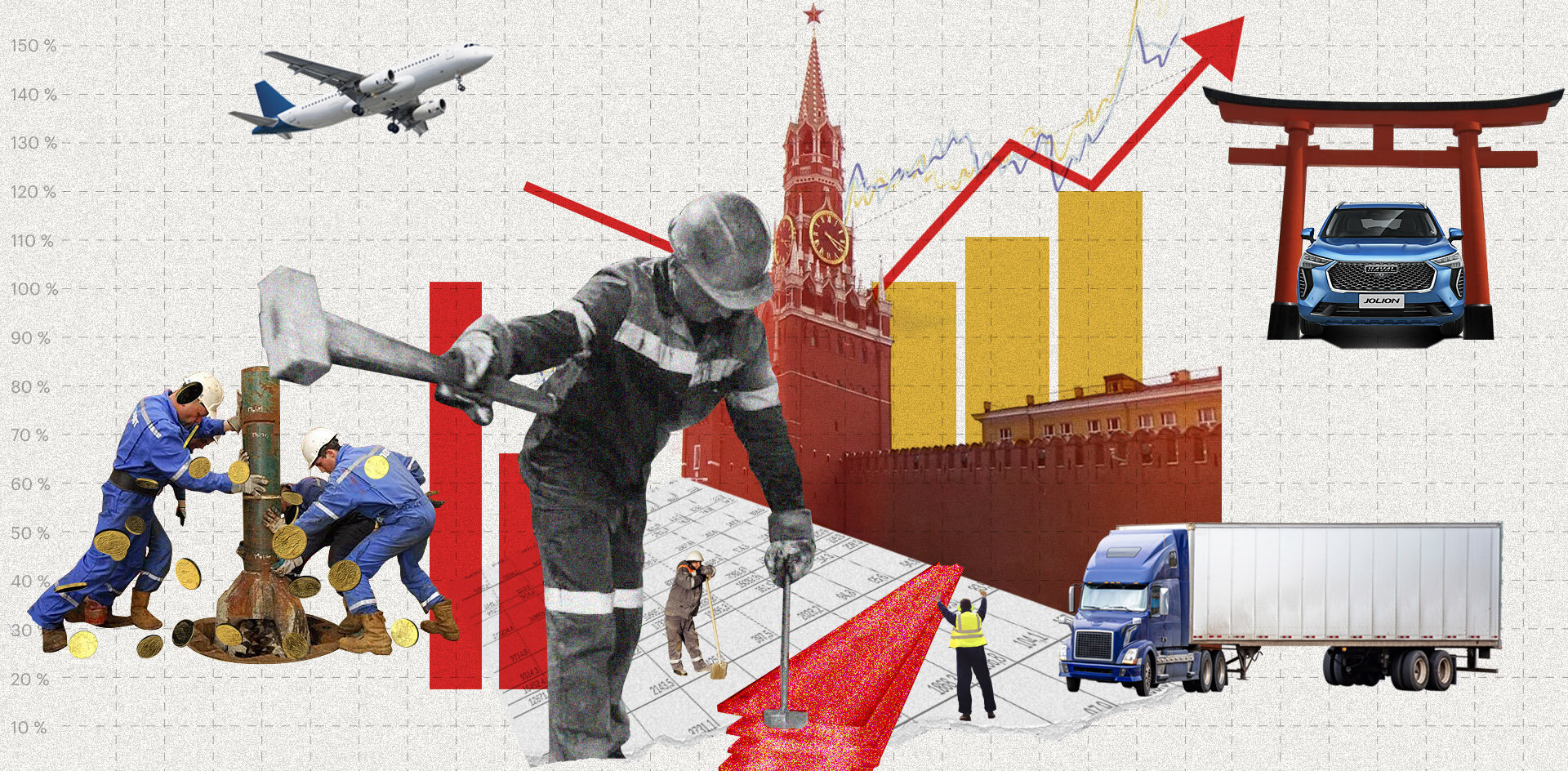 Как изменилась внешняя торговля России с начала СВО