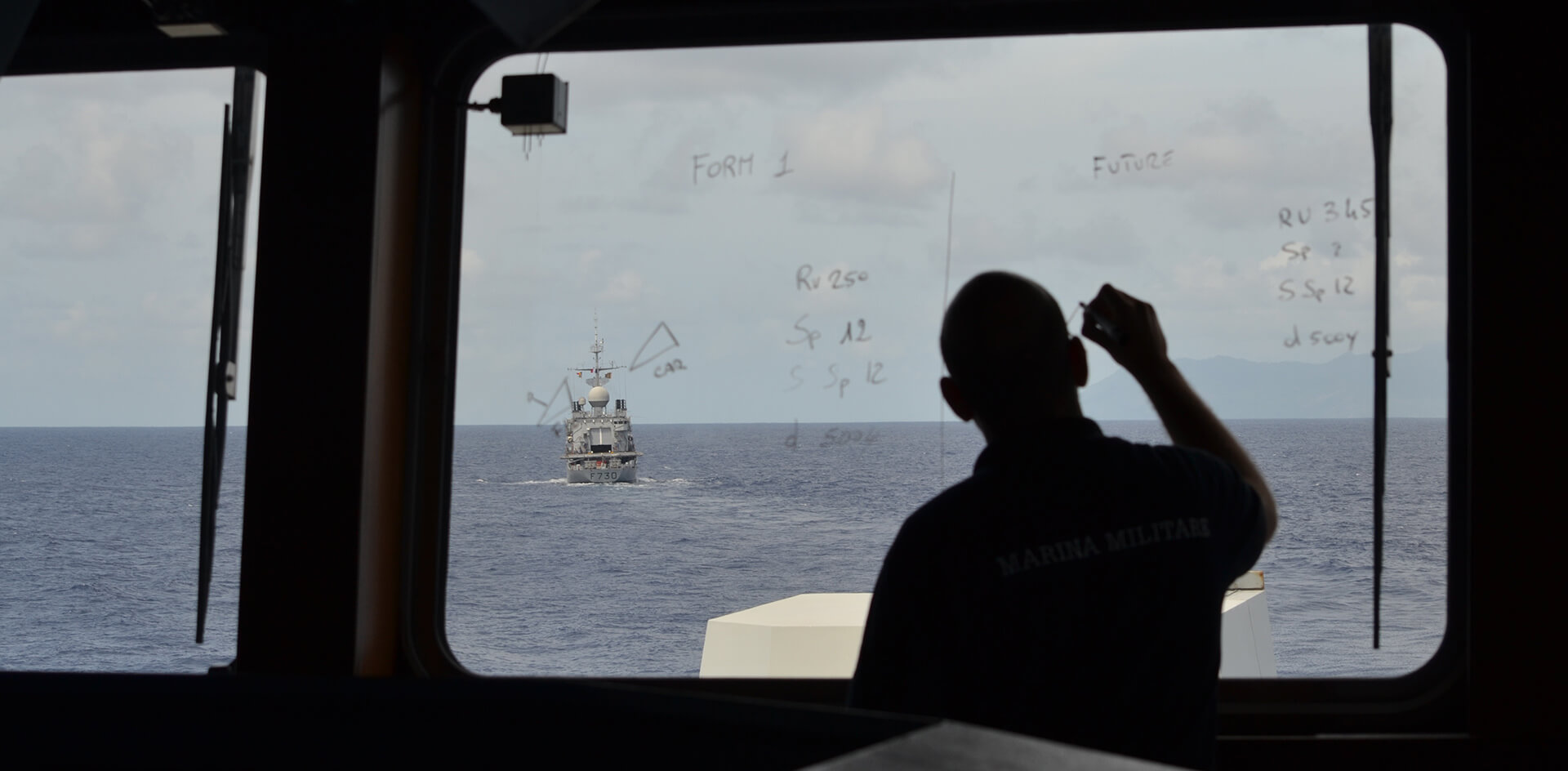 Милитаризация Европы