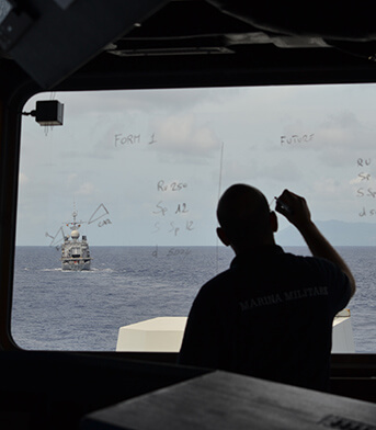 Милитаризация Европы