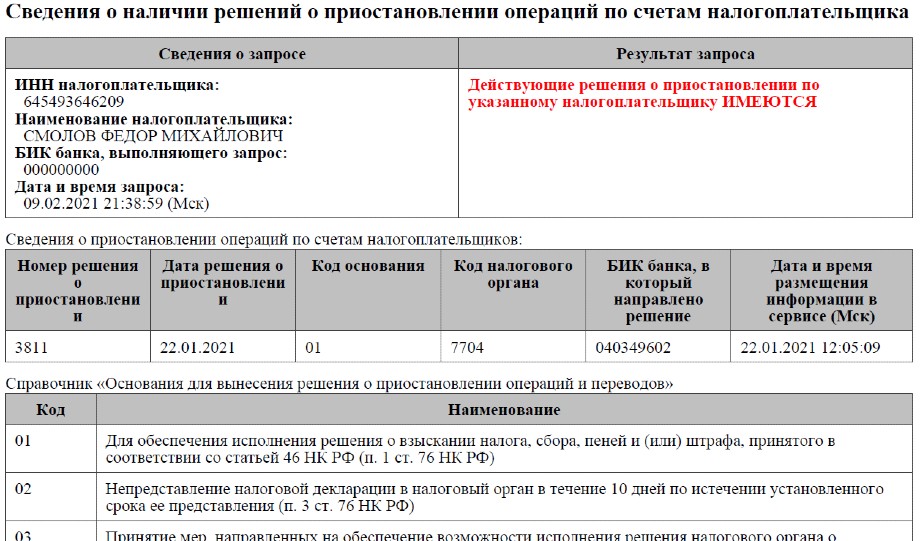 Скриншот о блокировке банковского счёта Фёдора Смолова