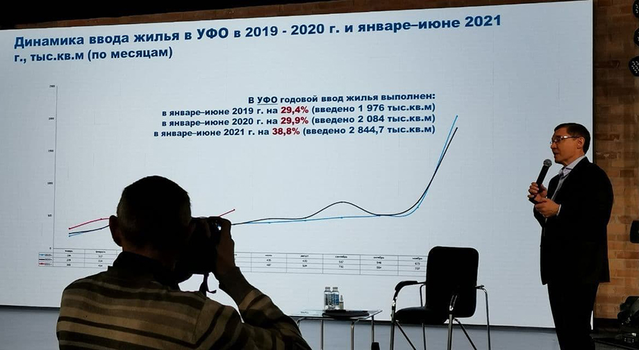 По мнению полпреда Владимира Якушева, в УрФО растёт количество площадок под строительство недвижимости.
