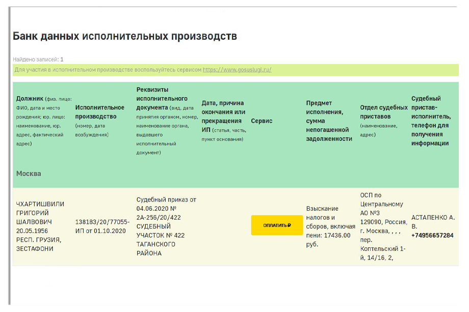 Как следует из базы ФССП, на сегодня размер долга составляет 17,4 тыс. рублей.