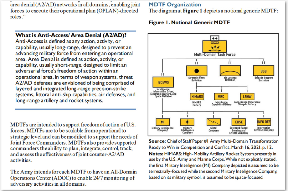 Схема «мультидоменного соединения» MDTF из отчёта для Конгресса США от 29 марта 2021 года.