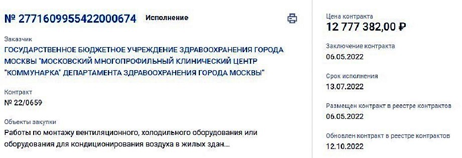 коммунарка