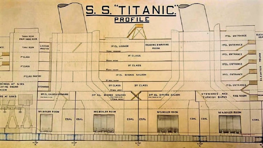 План «Титаника», который использовался при расследовании крушения корабля