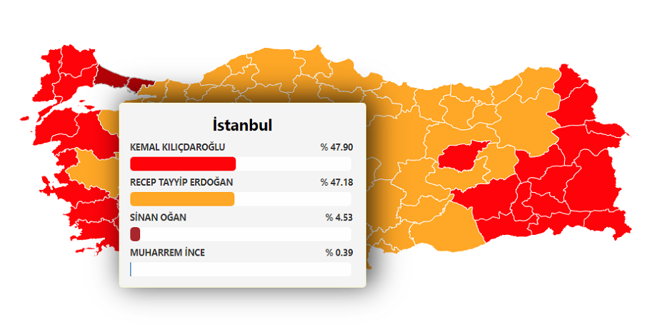 Итоги выборов в Турции 2023. Результаты выборов в Турции. Результаты голосования в Турции 2023. Когда выборы в Турции в 2023.