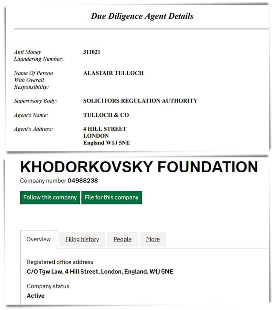 Адрес регистрации фирмы Таллока совпадает с адресом регистрации Фонда Ходорковского.