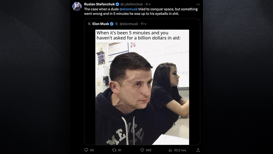 Пост Илона Маска в Х/Twitter