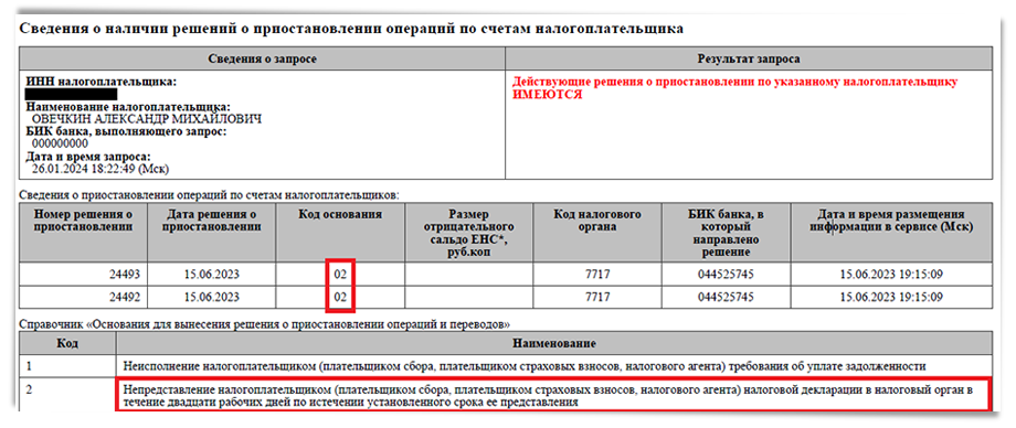 ФНС заблокировала счета Овечкина за несданную декларацию.