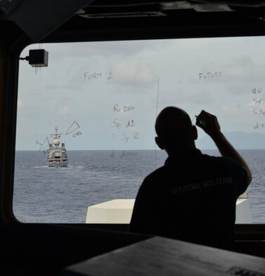 Милитаризация Европы